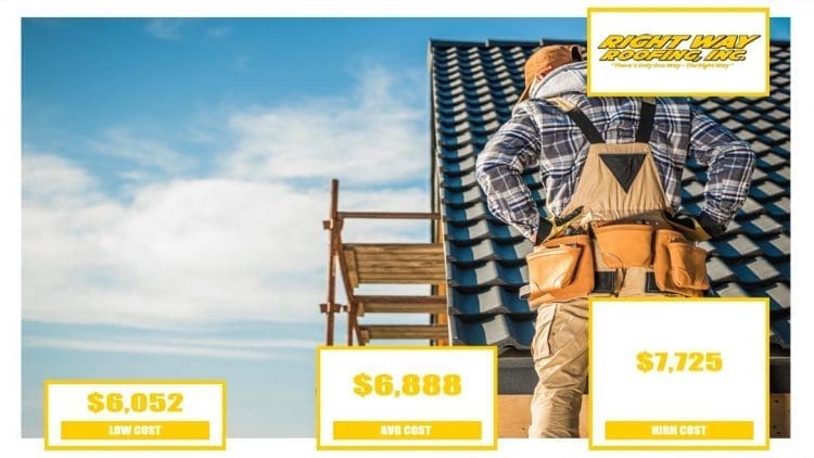 roof-replacement-cost-payson-arizona